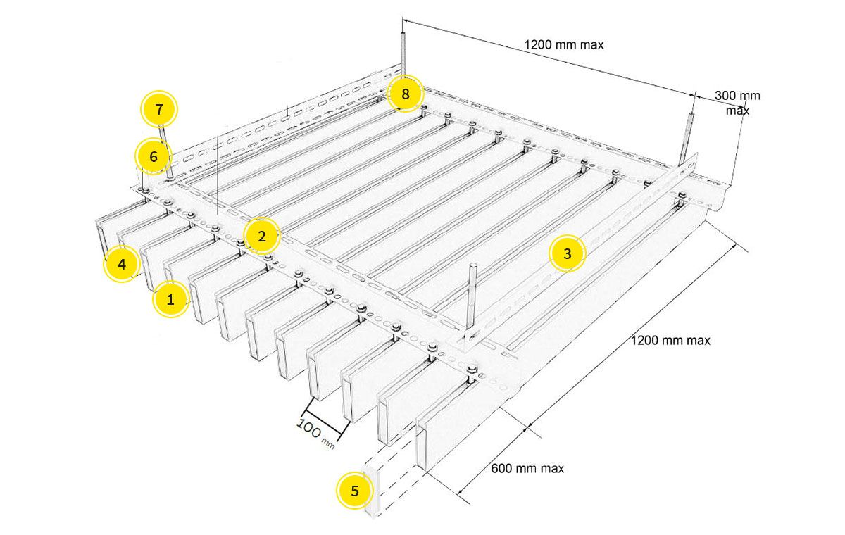 extruzyon-baffle-sistem-tablo