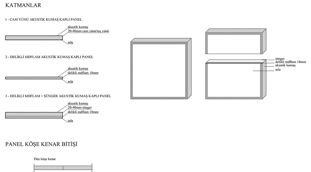 kumas-kapli-akustik-panel-detay-1