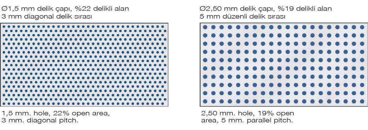 tetral_line-detay-2