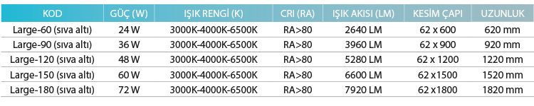 large-siva-alti-liste