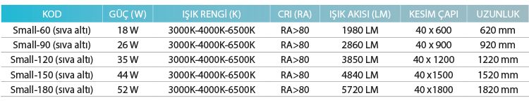 small-siva-alti-liste