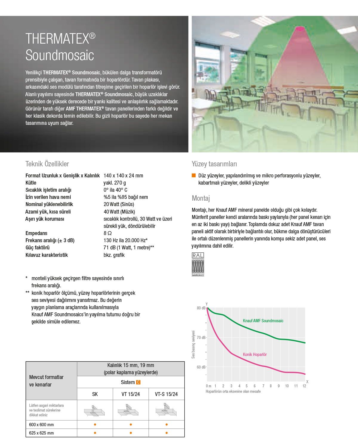 thermatex-adapanel_buffle-soundmosaic