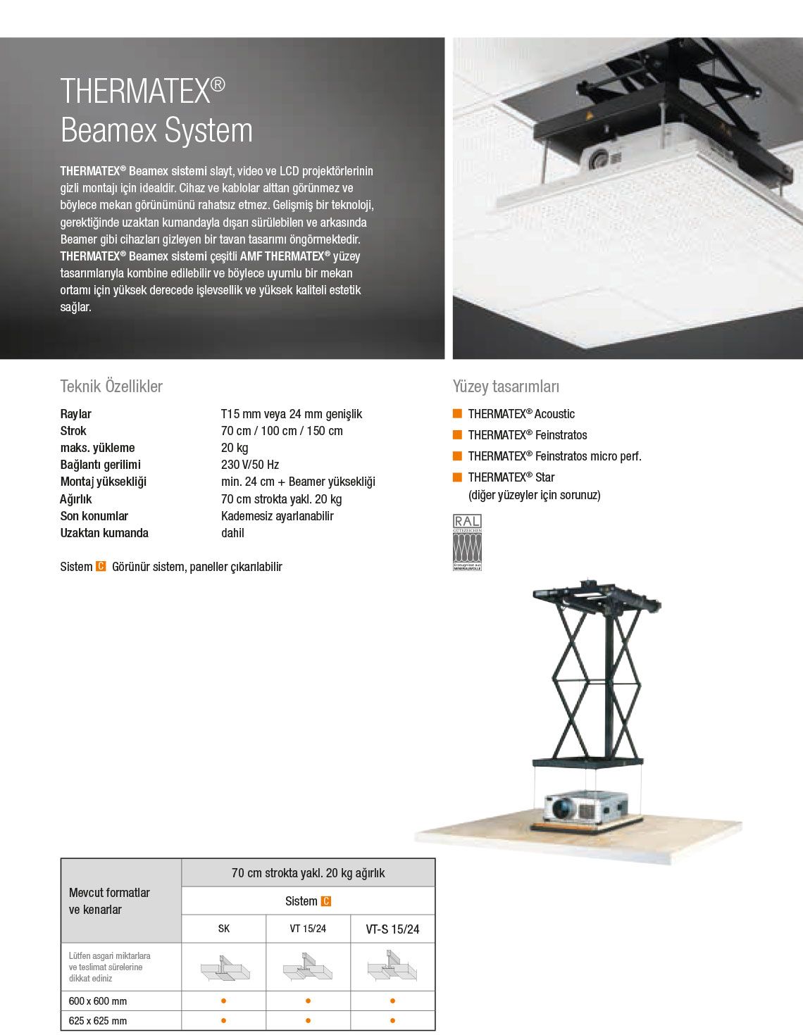 thermatex-adapanel_buffleb-beamex-system