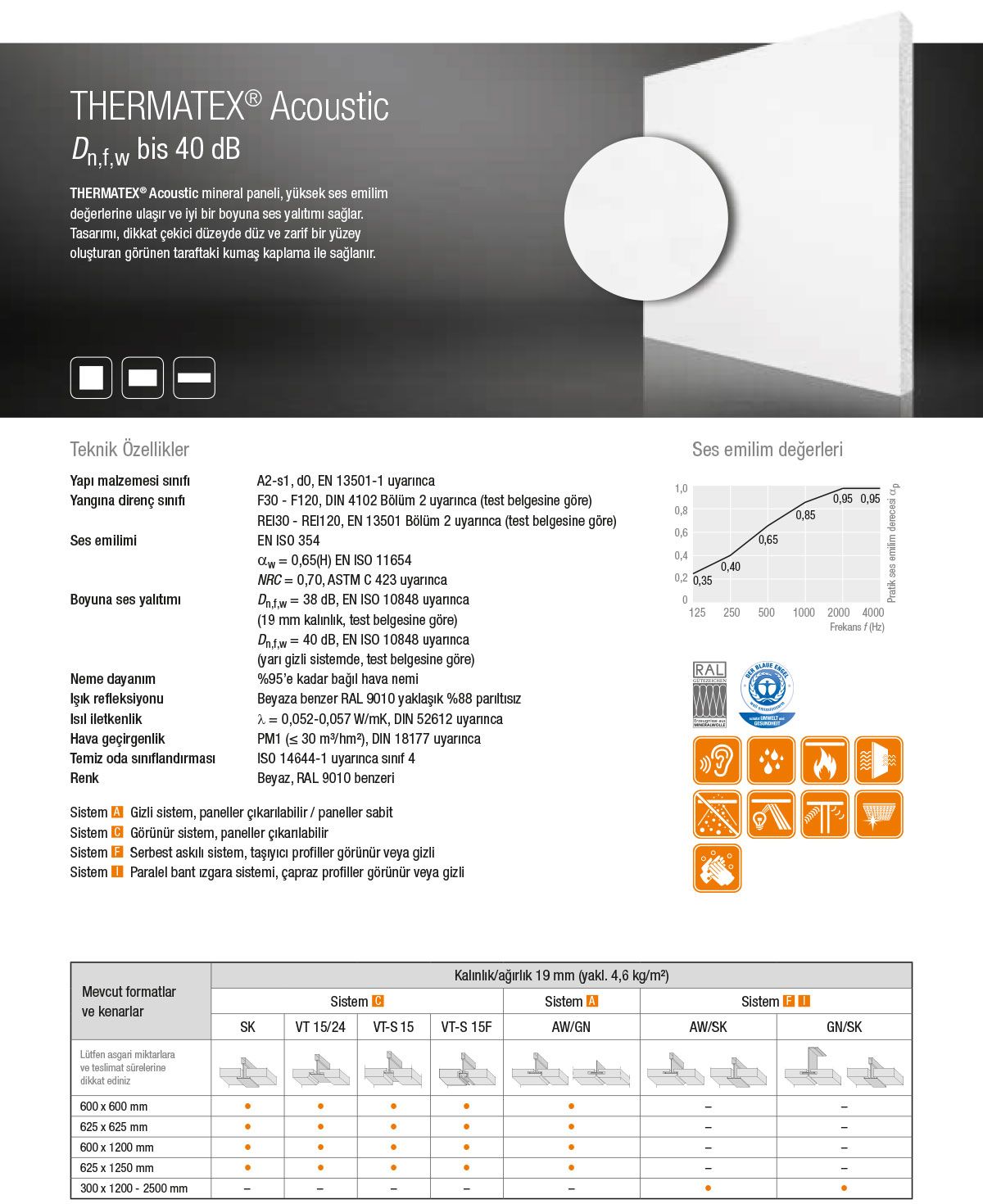 thermatex-moduler-acoustic