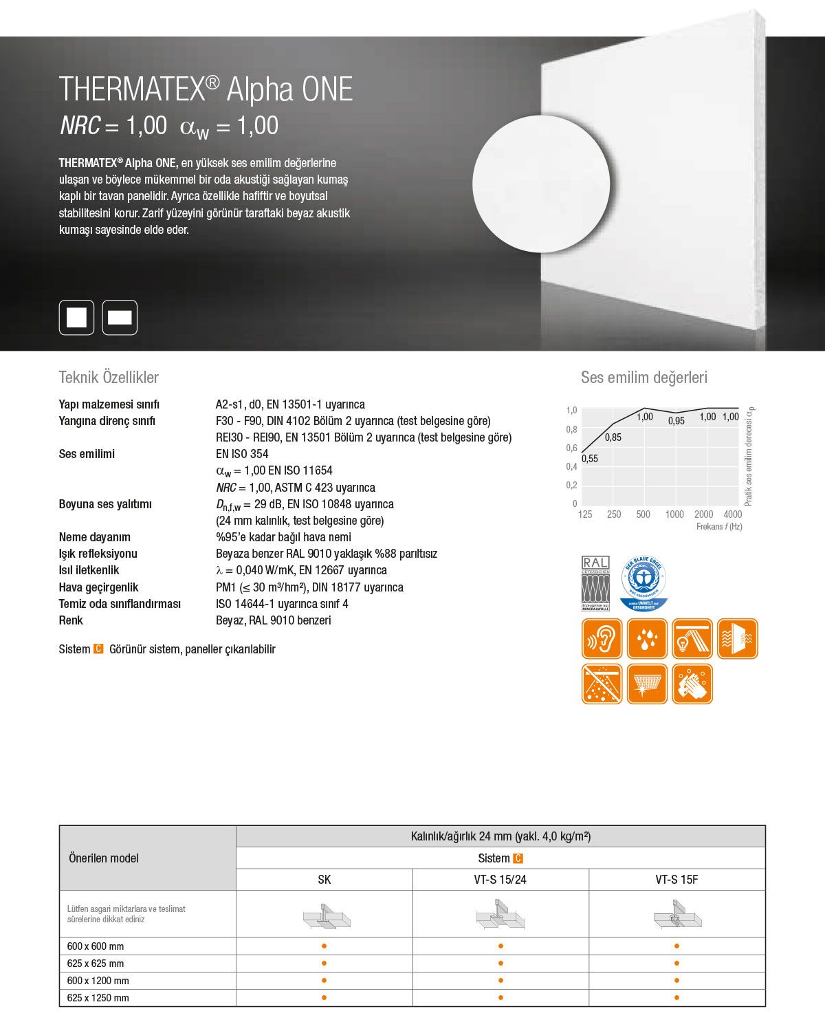 thermatex-moduler-alpha-one