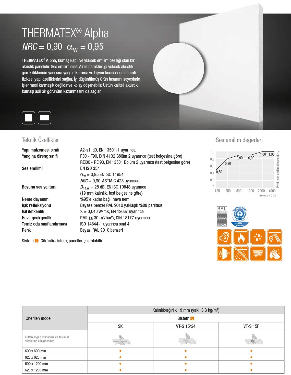 thermatex-moduler-alpha