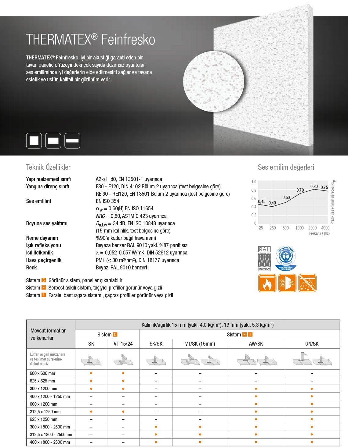 thermatex-moduler-feinfresko