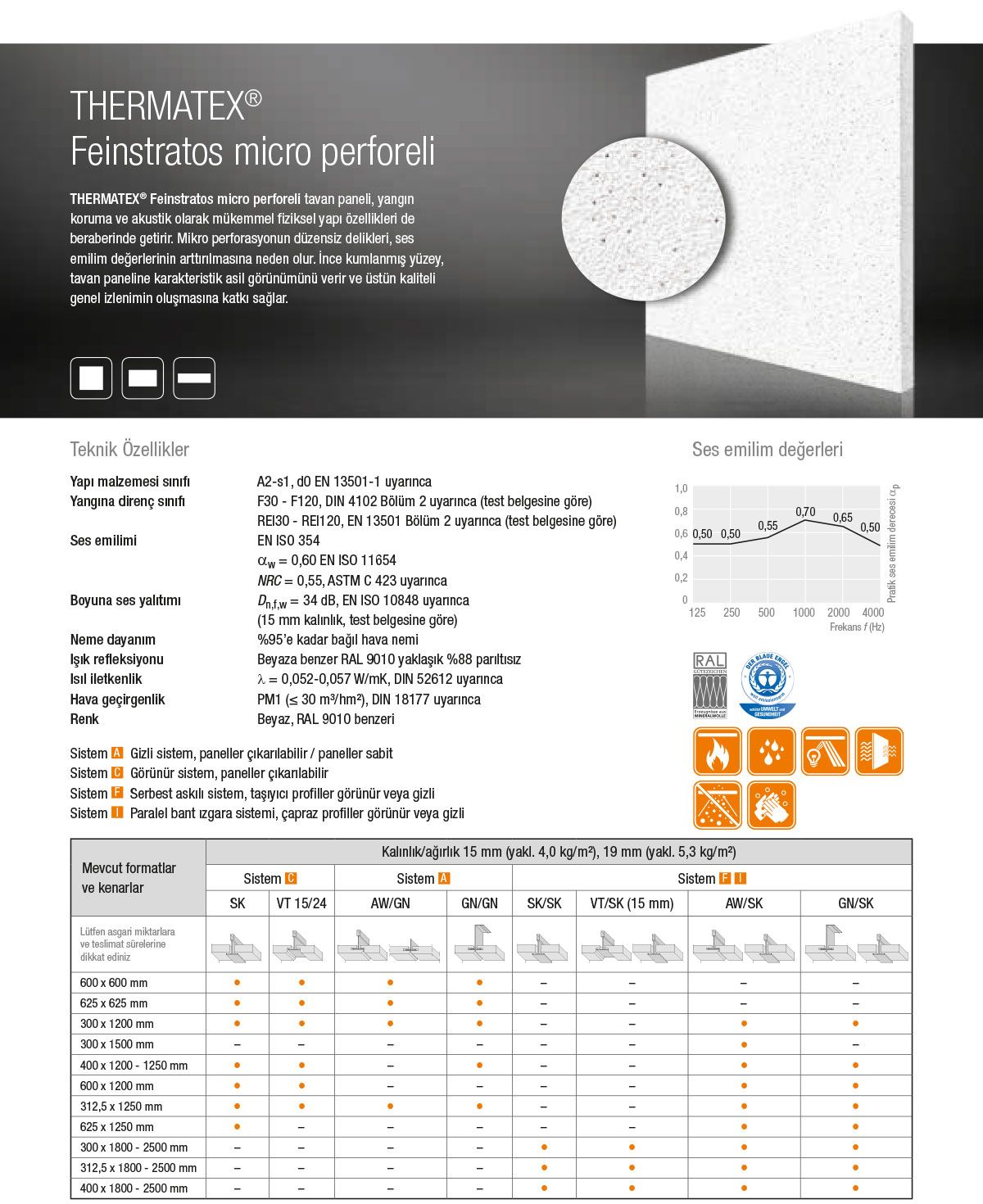 thermatex-moduler-feinstratos-micro-perforeli