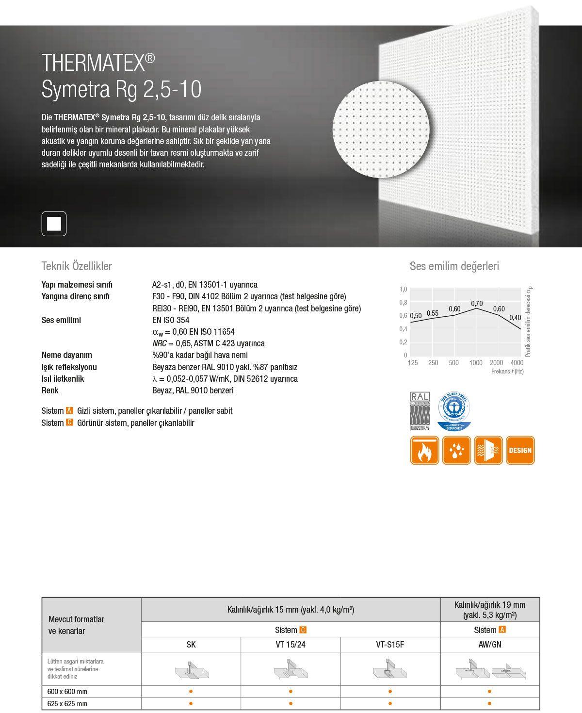 thermatex-moduler-symetra-rg-2_5-10