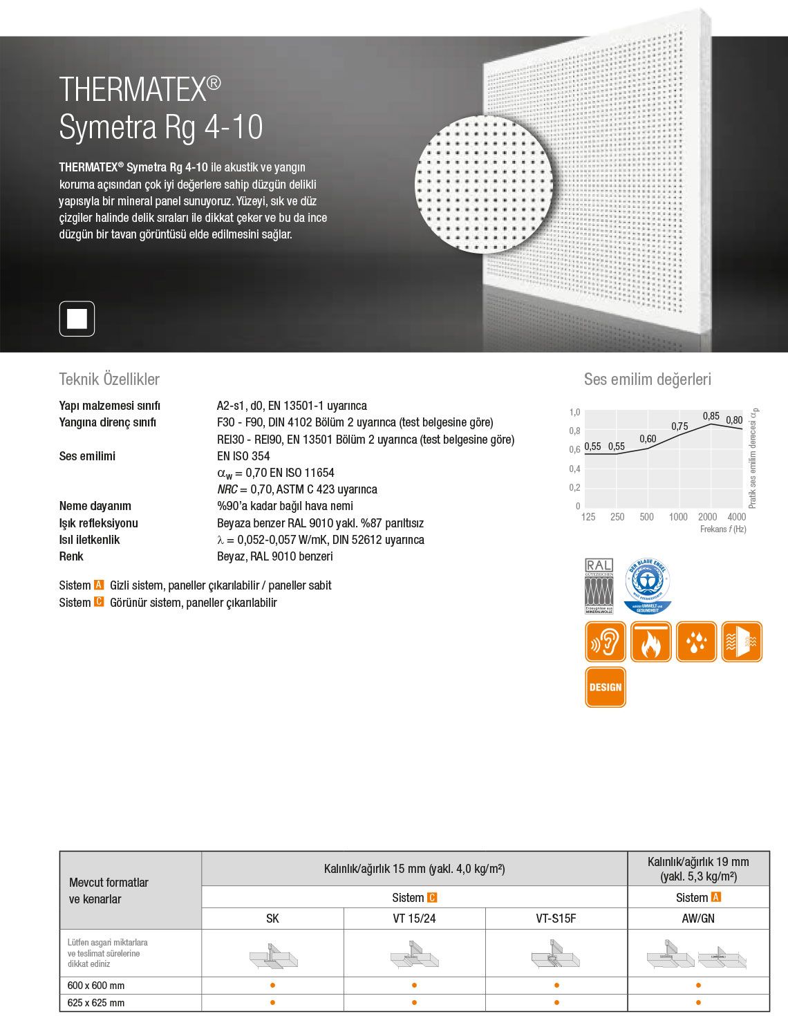 thermatex-moduler-symetra-rg-4-10