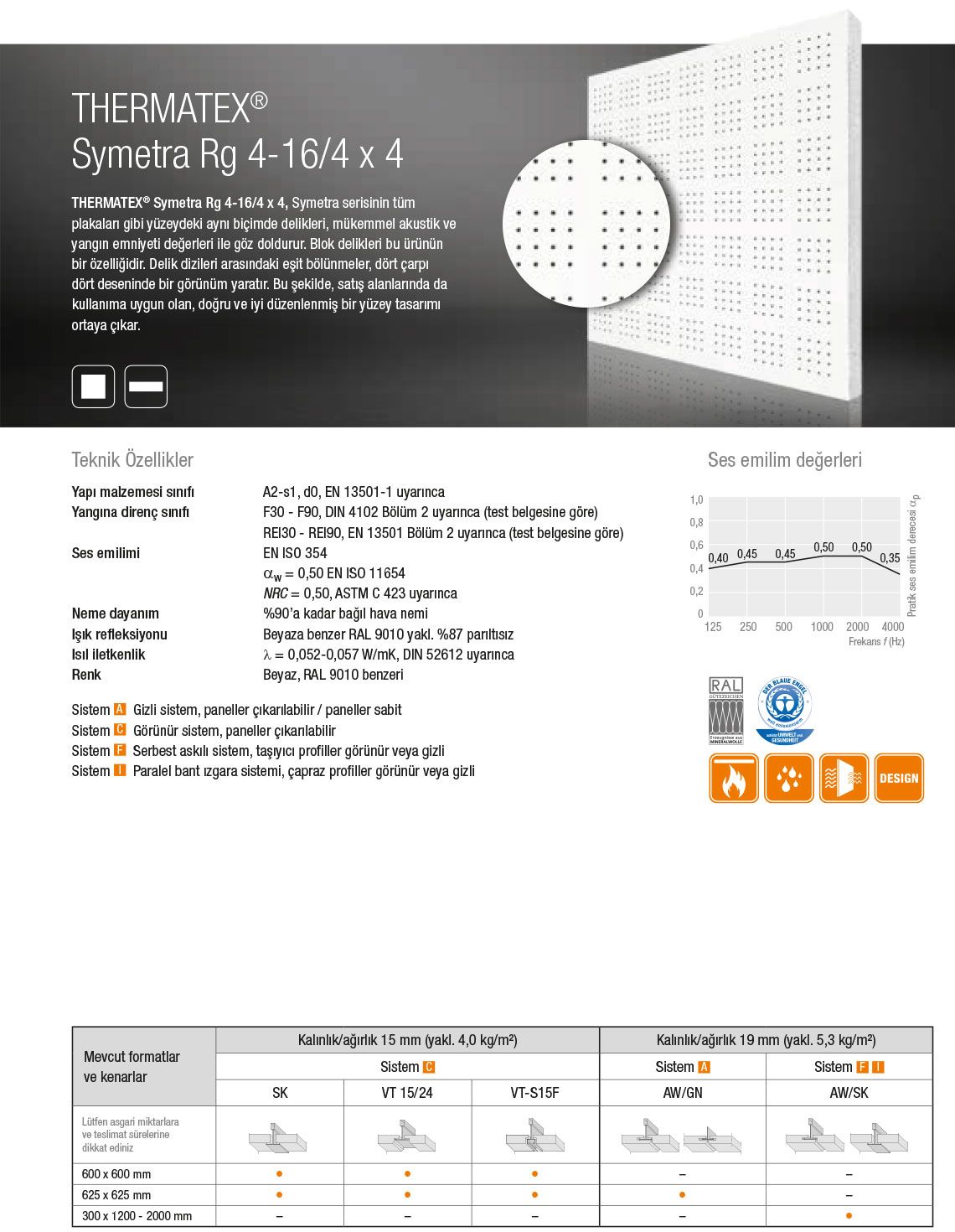 thermatex-moduler-symetra-rg-4-16_4x4