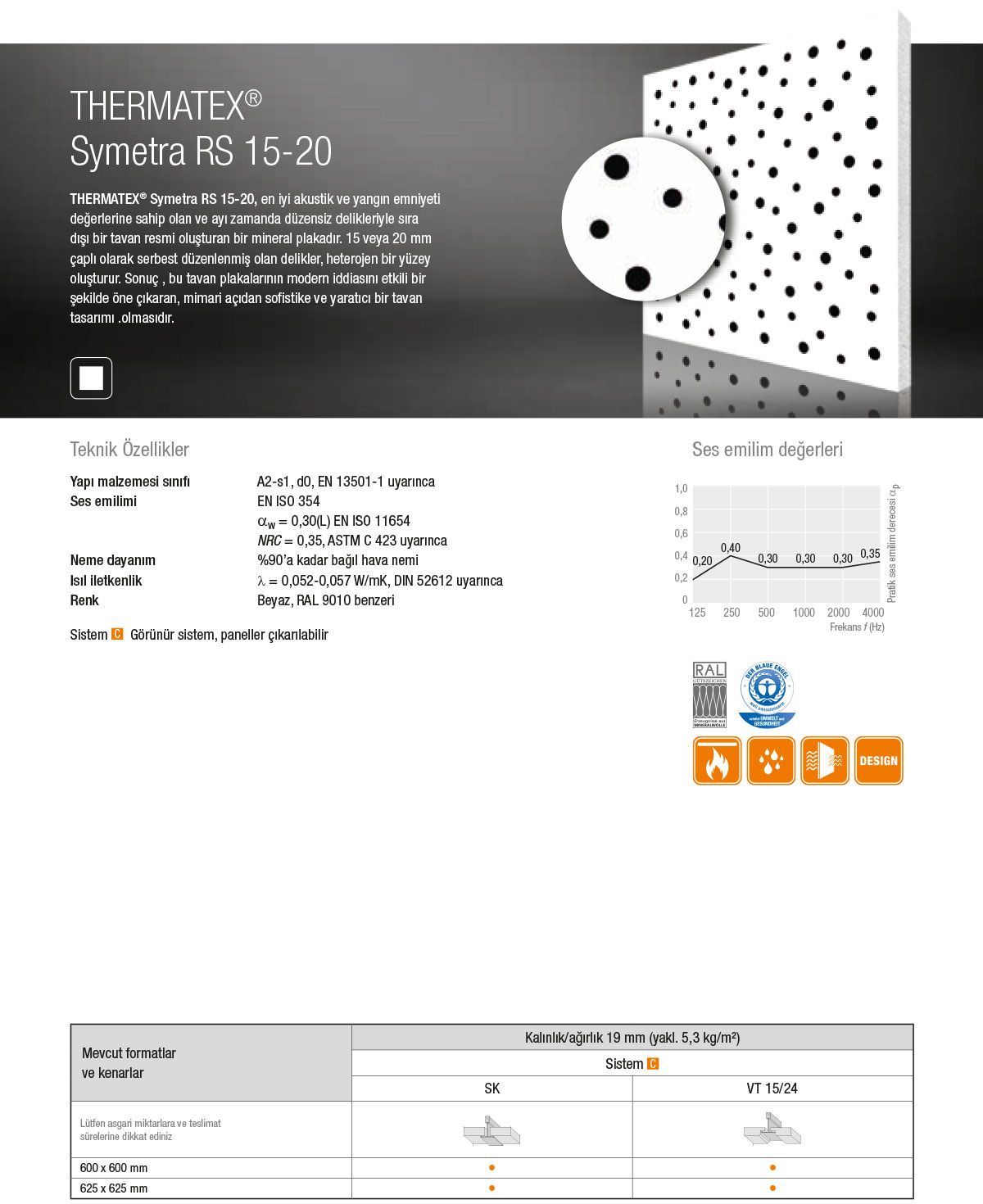 thermatex-moduler-symetra-rs-15-20